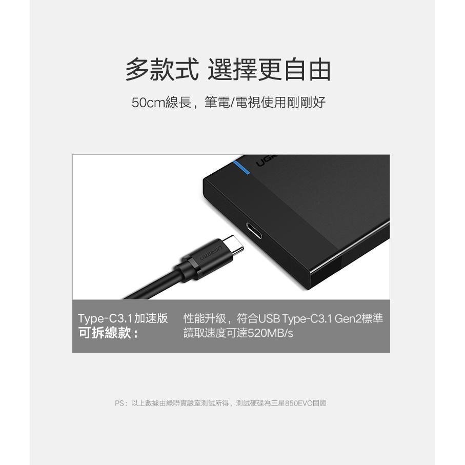 綠聯 2.5吋 Type-C/USB3.1 隨身硬碟 外接盒-細節圖5