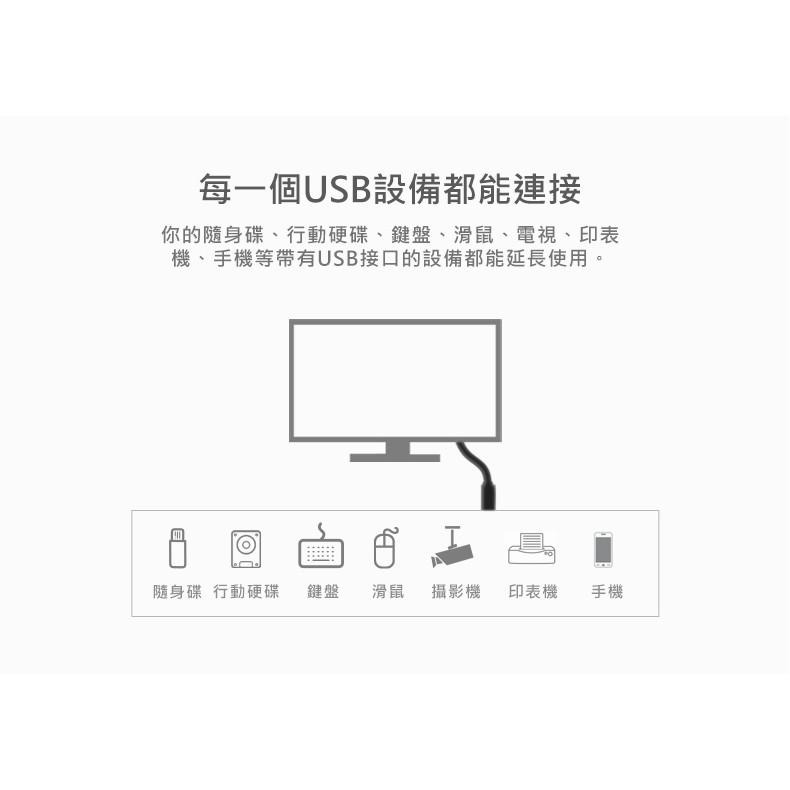 綠聯 0.5M USB3.0 延長線 現貨-細節圖5