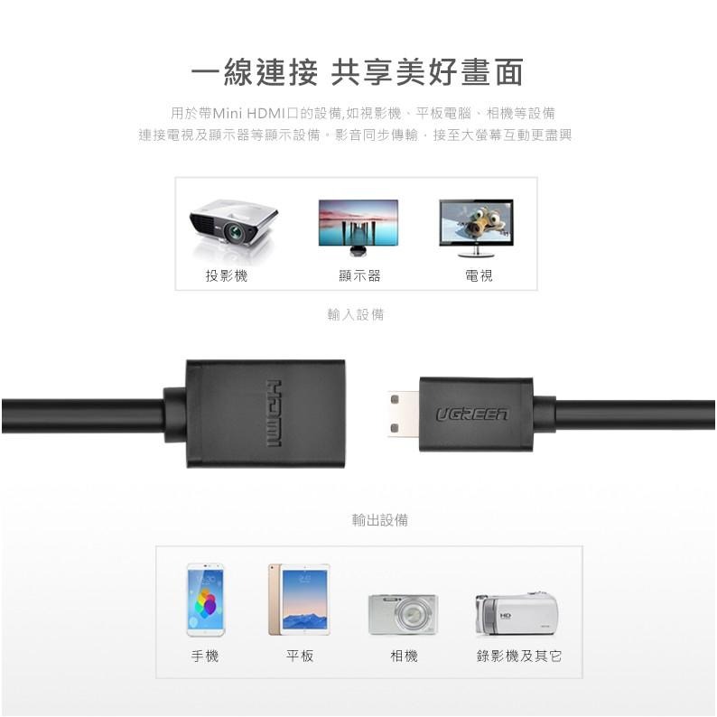 綠聯 22cm MINI HDMI轉HDMI 傳輸線 現貨-細節圖4