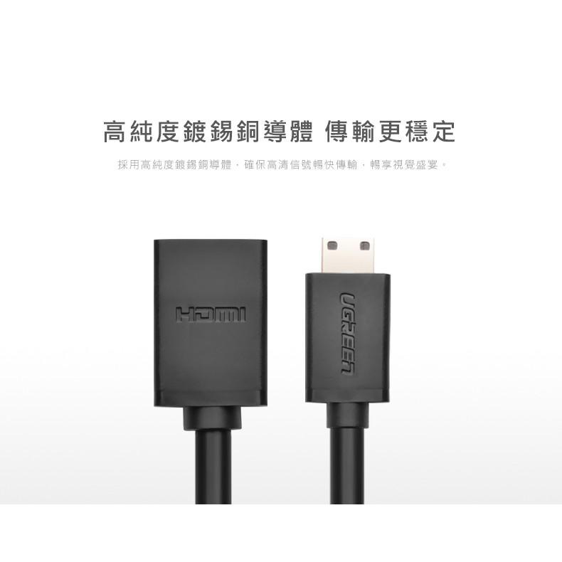 綠聯 22cm MINI HDMI轉HDMI 傳輸線 現貨-細節圖7