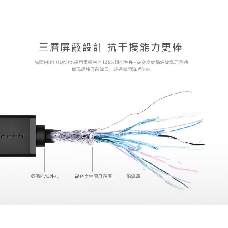 綠聯 22cm MINI HDMI轉HDMI 傳輸線 現貨-細節圖8