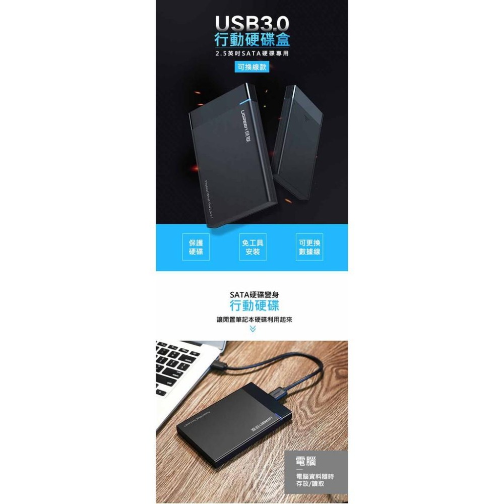 【綠聯】2.5吋USB3.0隨身硬碟外接盒-細節圖3