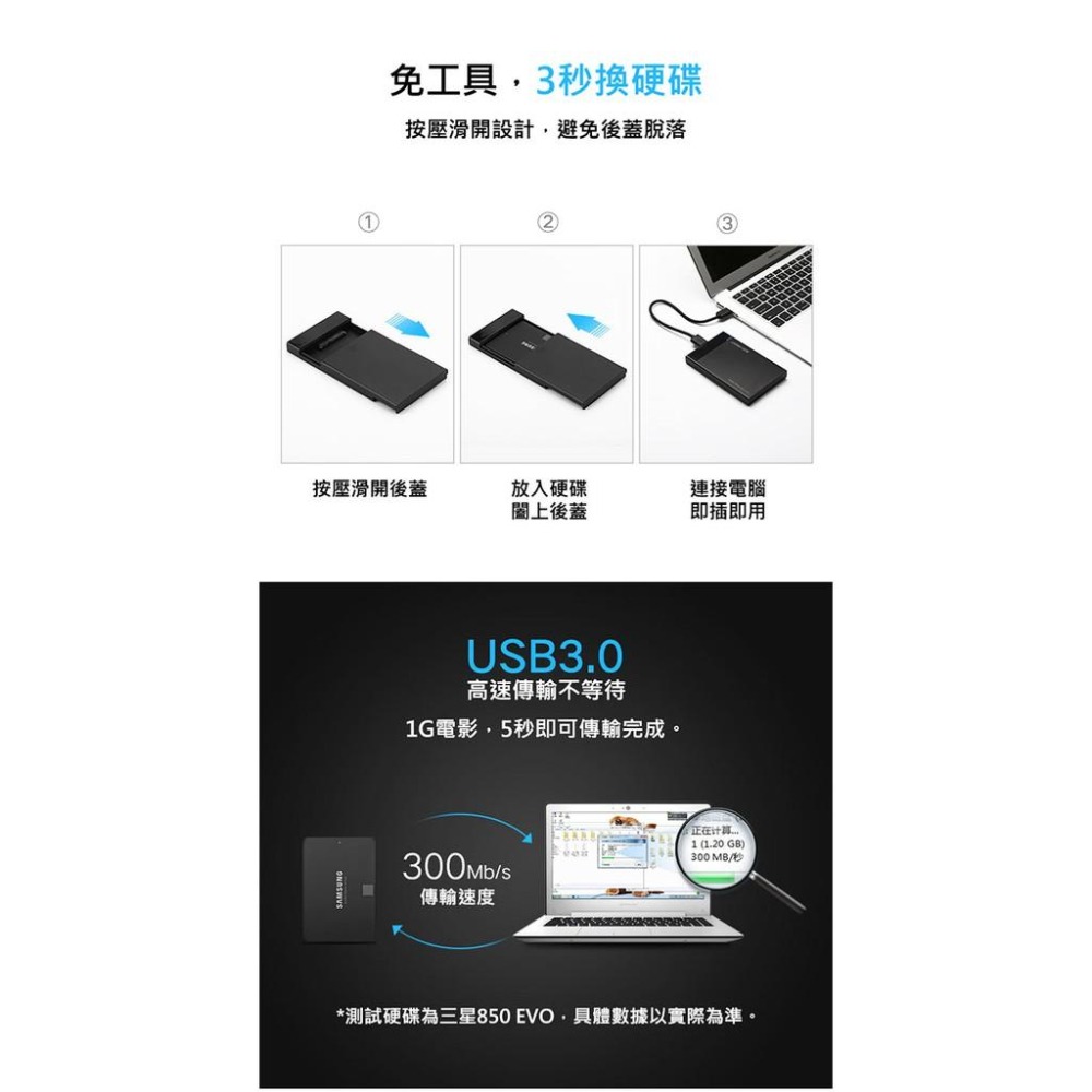 【綠聯】2.5吋USB3.0隨身硬碟外接盒-細節圖6