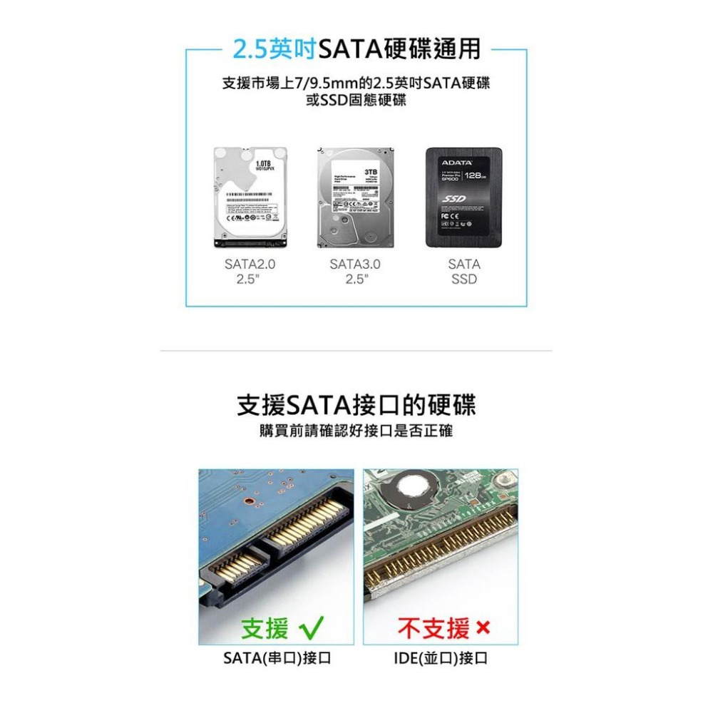 【綠聯】2.5吋USB3.0隨身硬碟外接盒-細節圖7