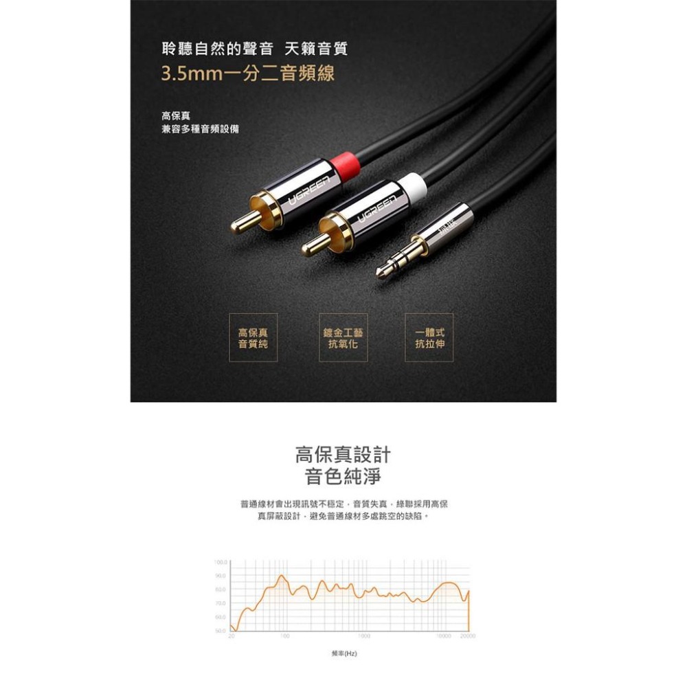 綠聯 5M 3.5MM轉2RCA立體聲音源線-細節圖12