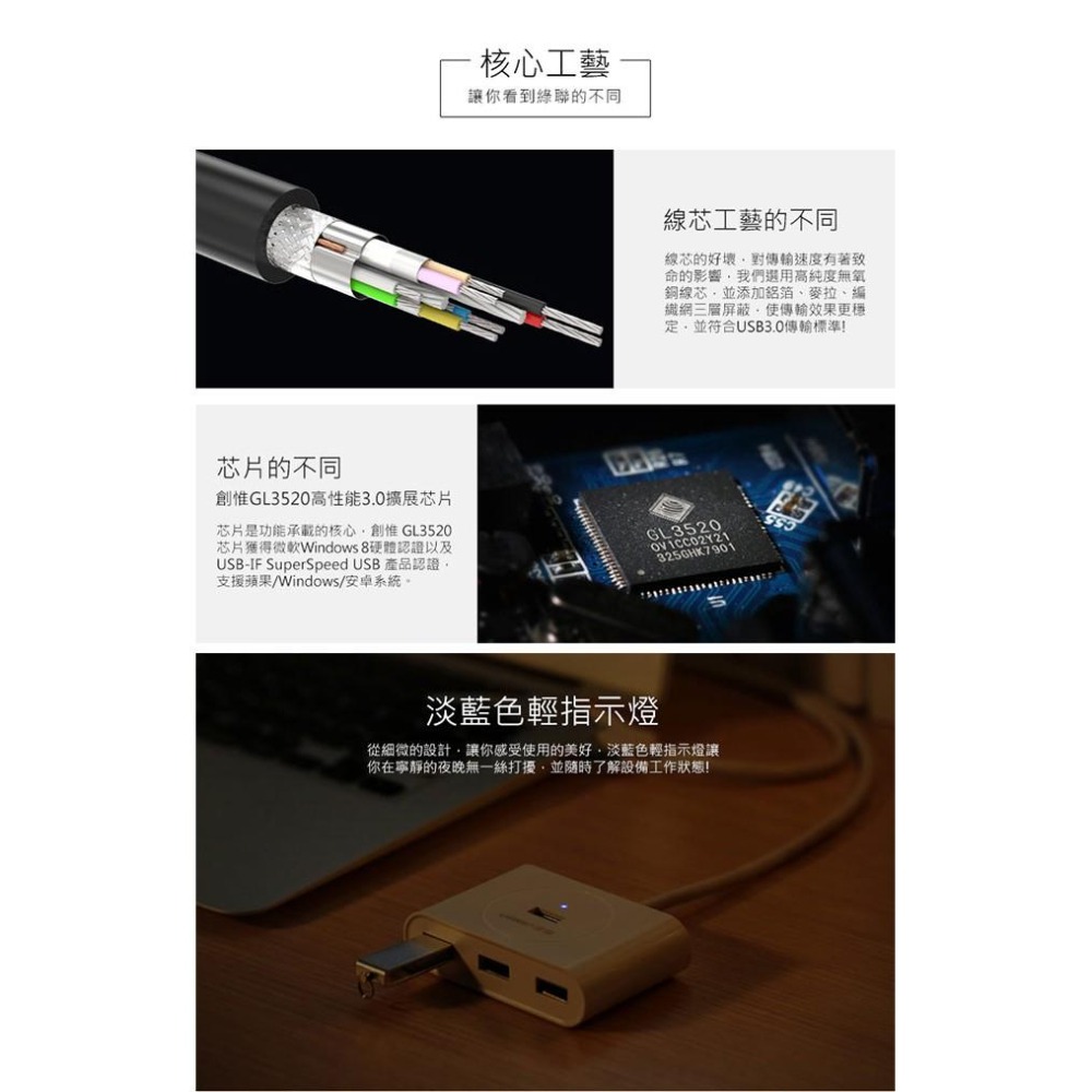 【綠聯】50cm 4孔 USB3.0集線器 300MB/S 傳輸速度-細節圖8