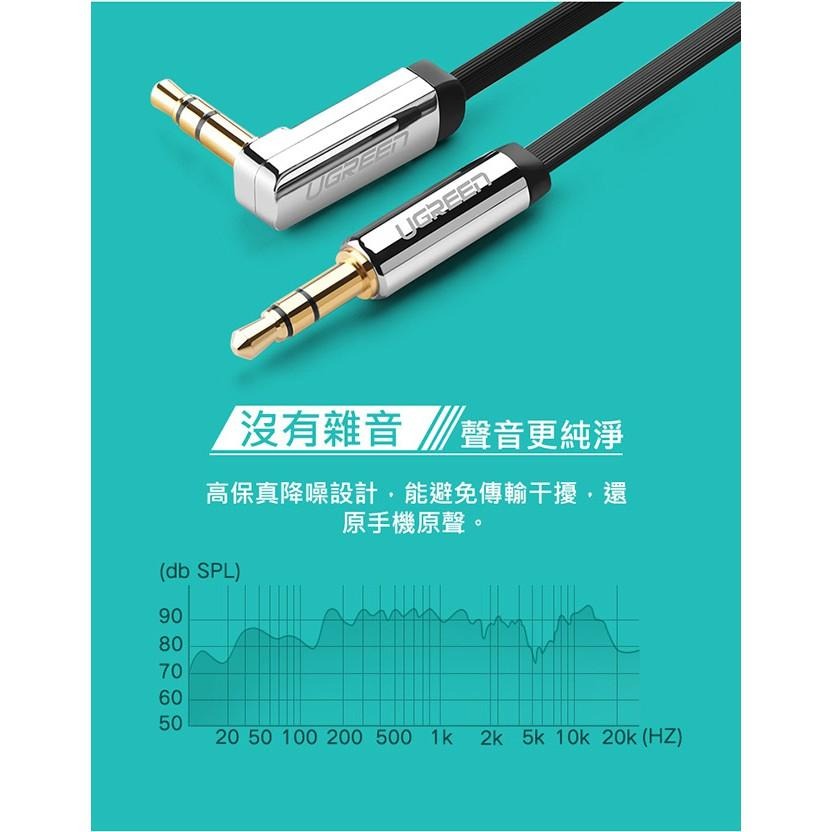 綠聯 3M  3.5mm音源傳輸線 FLAT版-細節圖13