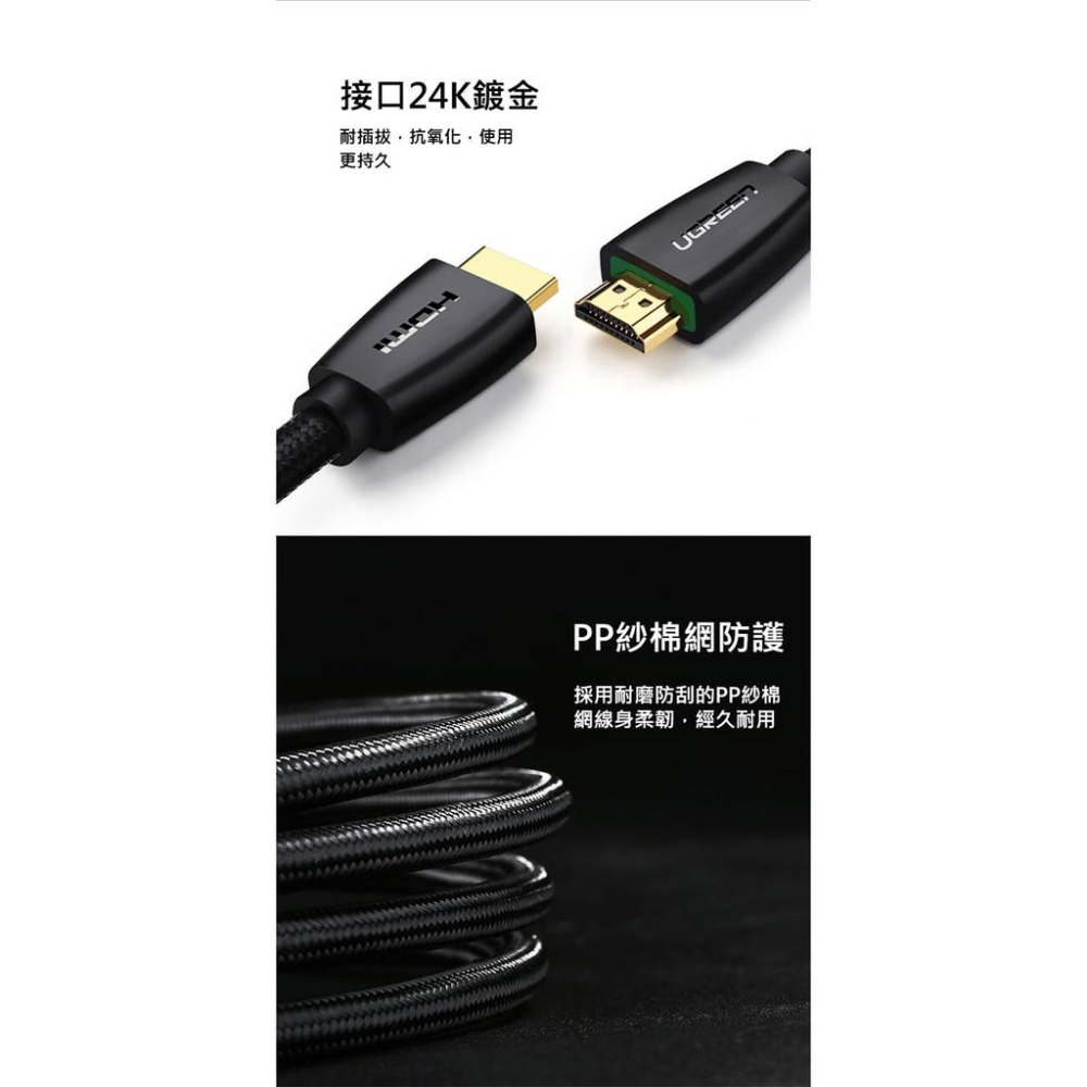 綠聯 2M HDMI 2.0傳輸線 BRAID版-細節圖7