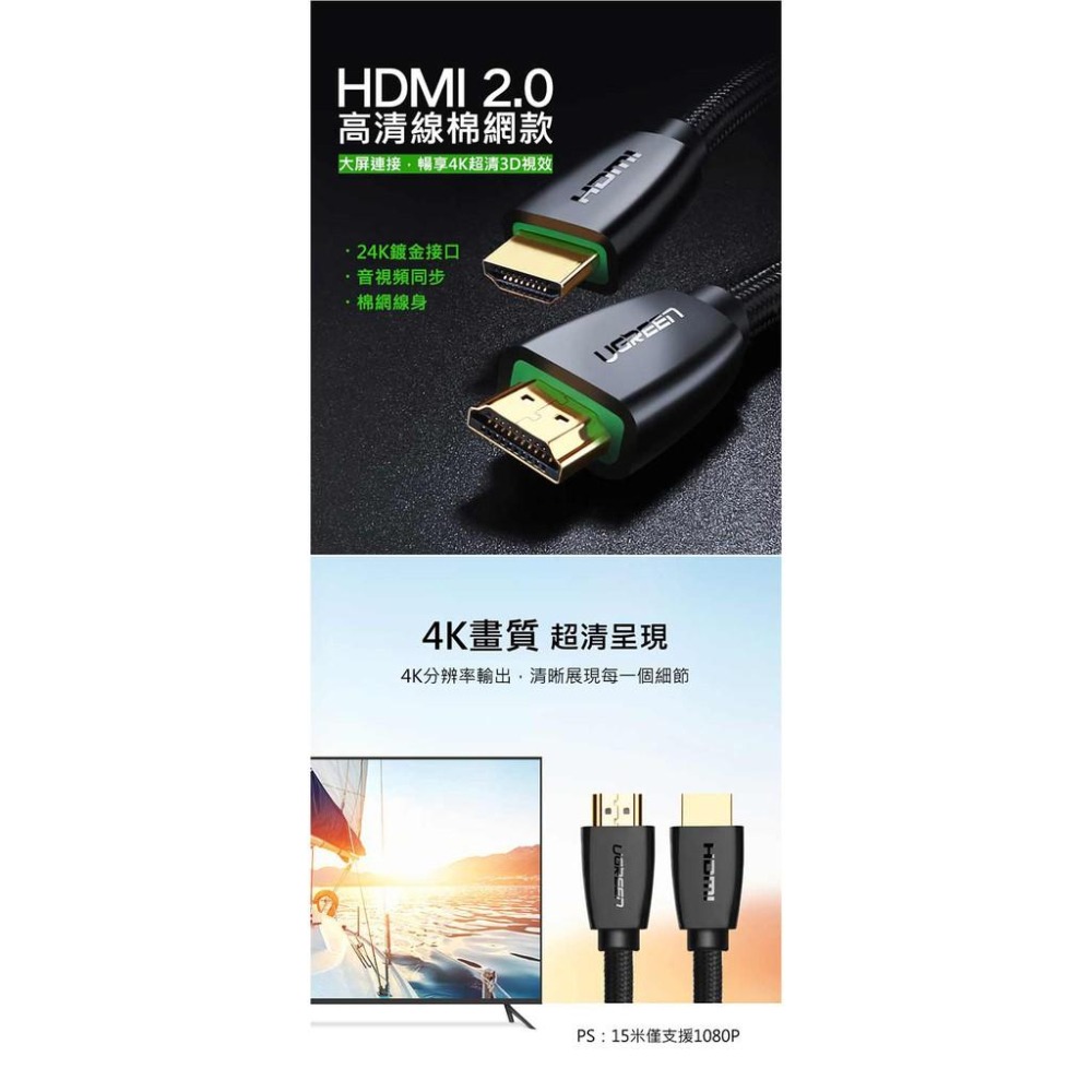 綠聯 2M HDMI 2.0傳輸線 BRAID版-細節圖12