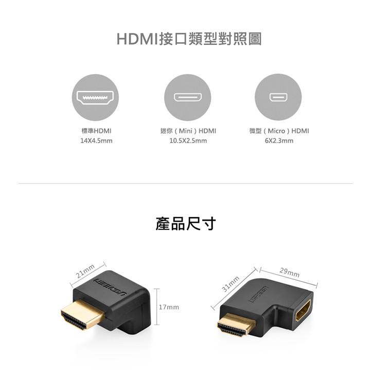 綠聯 HDMI 公轉母 轉接頭 現貨-細節圖6