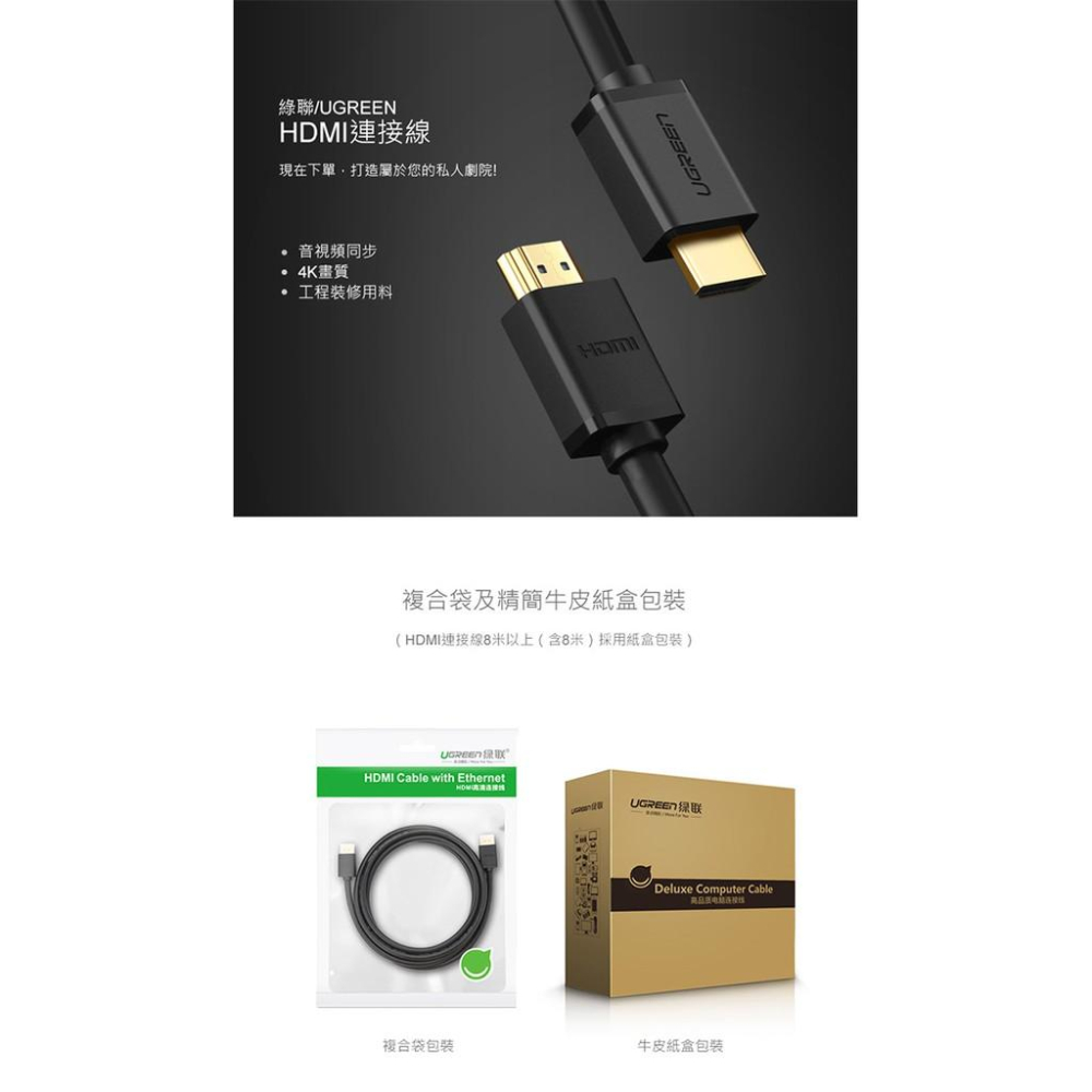 綠聯 2M HDMI2.0傳輸線  Black-細節圖9