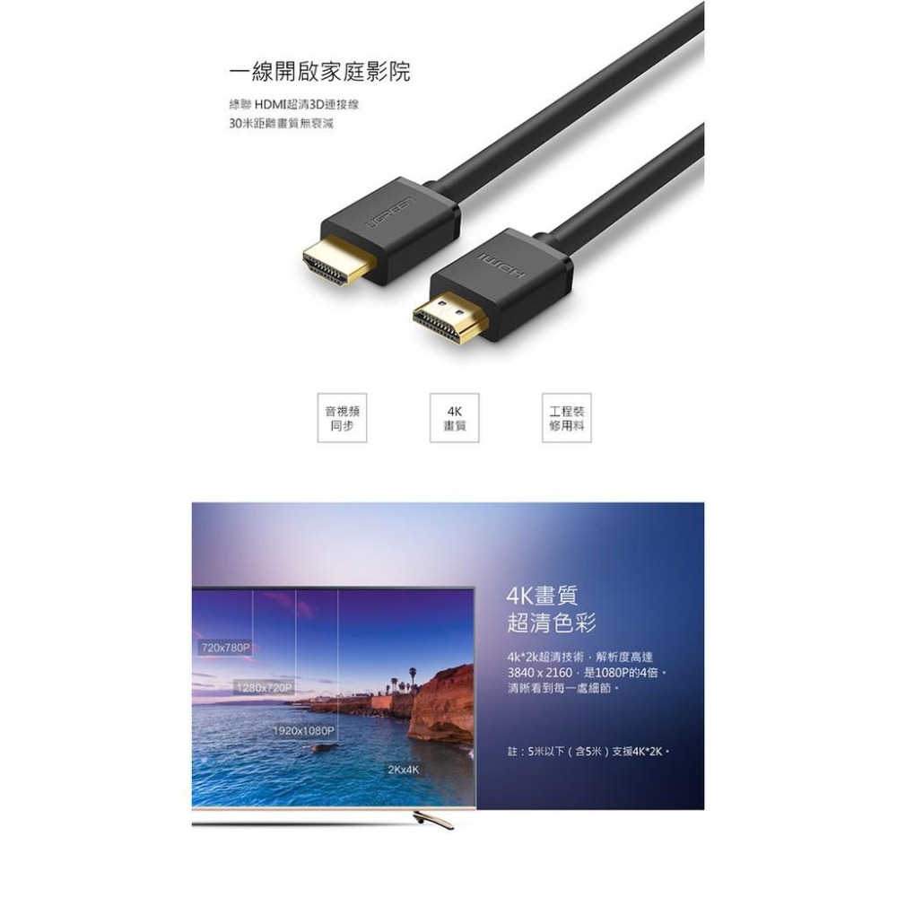 綠聯 2M HDMI2.0傳輸線  Black-細節圖12