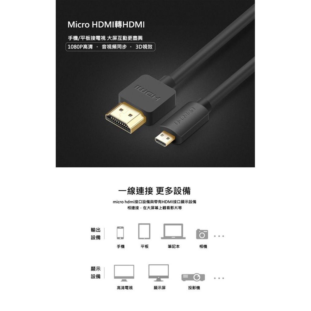 綠聯 2M Micro HDMI轉HDMI傳輸線-細節圖12