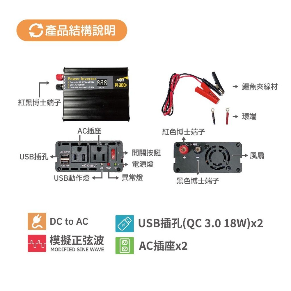 【麻新電子】PI-300+電源轉換器300W｜DC12V轉AC110V｜逆變器-細節圖2