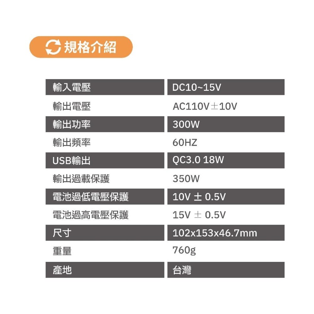 【麻新電子】PI-300+電源轉換器300W｜DC12V轉AC110V｜逆變器-細節圖4