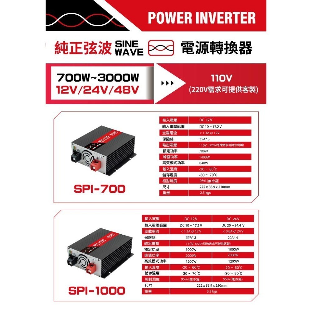 SPI-1500W純正弦波電源轉換器-細節圖4