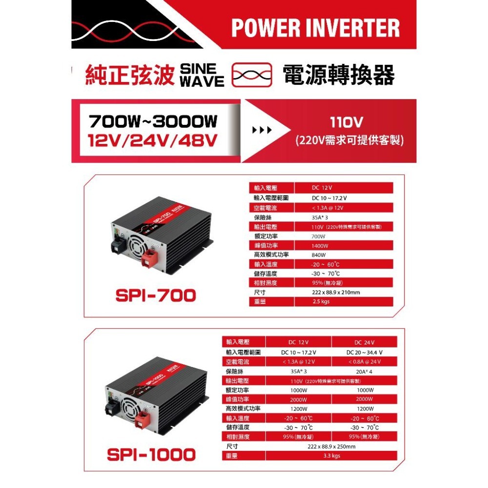 SPI-3000W純正弦波電源轉換器-細節圖4