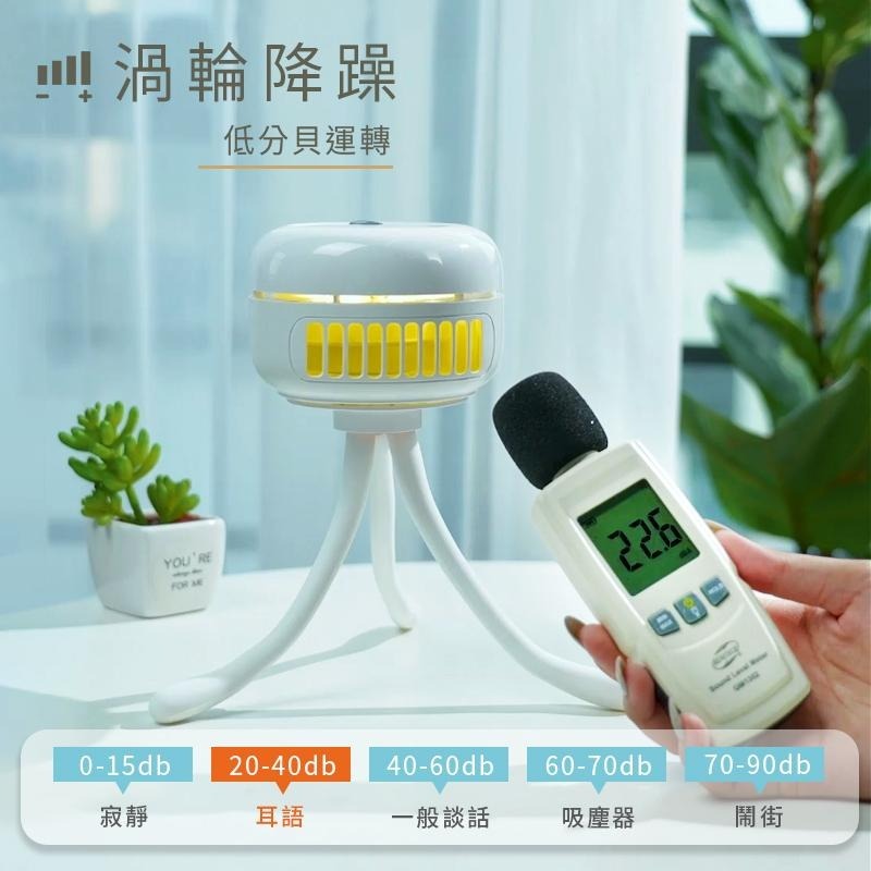 【麻新嚴選】可愛水母造型風扇-細節圖6