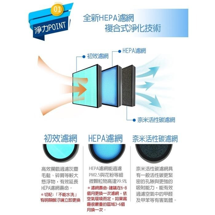 【麻新電子】EA-500森呼吸車載空氣清淨機-水漾藍｜車用空氣清淨機-細節圖4