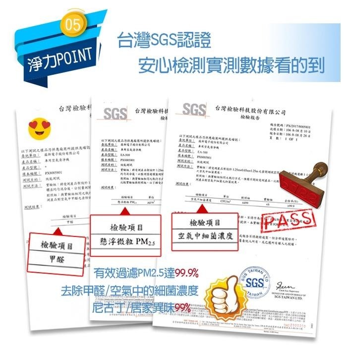 【麻新電子】EA-500森呼吸車載空氣清淨機-水漾藍｜車用空氣清淨機-細節圖7