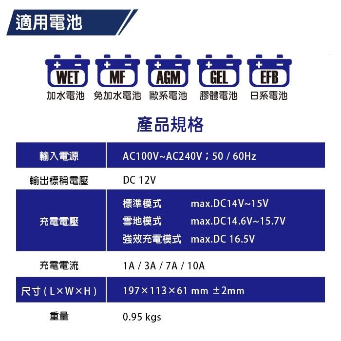 【麻新電子】SC-1000智慧型 12V鉛酸電池充電器｜汽機車電池充電器｜EFB專屬模式-細節圖6