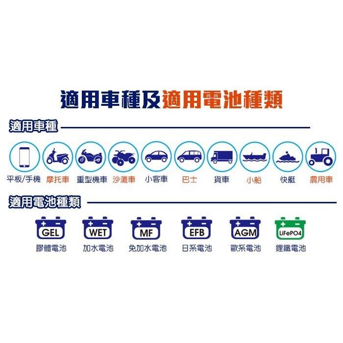 【麻新電子】BC-1000智慧型藍芽鉛酸/鋰鐵電池充電器｜汽機車電池充電器-細節圖5