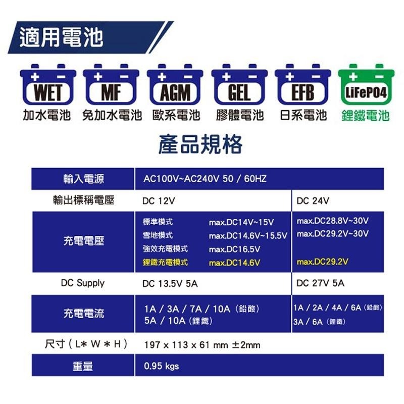 【麻新電子】SC-1000S智慧型12V/24V鉛酸/鋰鐵電池雙模充電器｜汽機車電池充電器-細節圖7