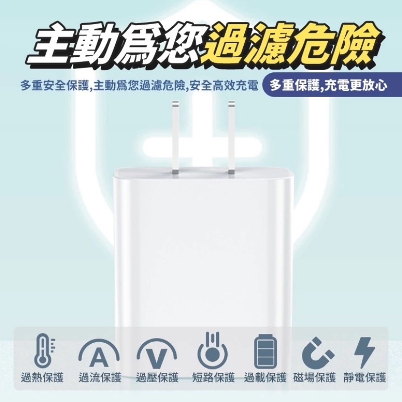 PD快充+快速充電線⚡️適配所有手機 小米充電頭type c快充 豆腐頭充電器 電源供應器 快充頭 雙口快充手機充電線-細節圖6