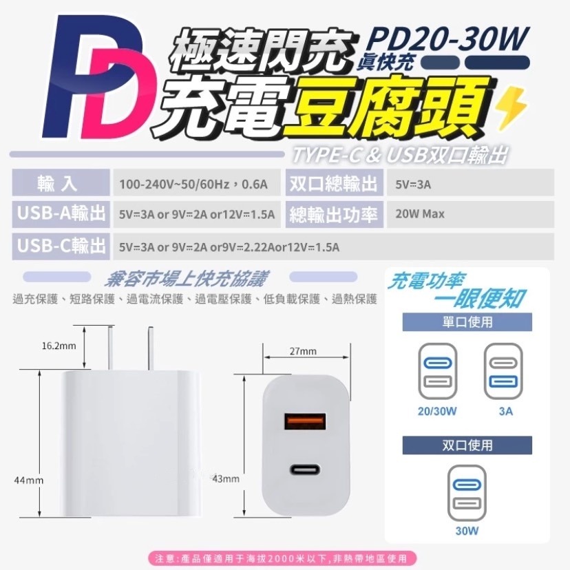 PD快充+快速充電線⚡️適配所有手機 小米充電頭type c快充 豆腐頭充電器 電源供應器 快充頭 雙口快充手機充電線-細節圖10