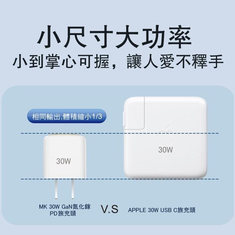 【MEGA KING】 30W GaN氮化鎵 PD旅充頭 快充頭 充電器 充電頭 白色 全新-細節圖6