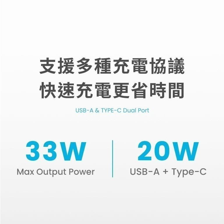 【MOZTECH】M5 PD33W GaN雙孔電源充電器 充電頭 快充頭 旅充頭 PD頭 PD快充 QC快充 墨子科技-細節圖6