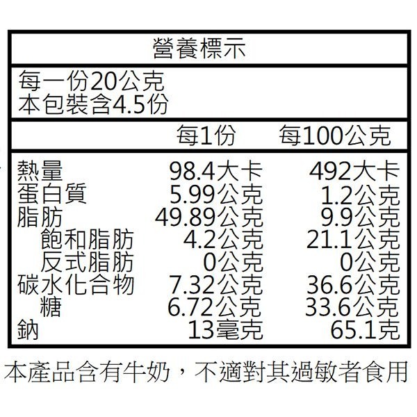 【明心巧克力】北斗偑巷香菜生巧50公克，9片-細節圖4