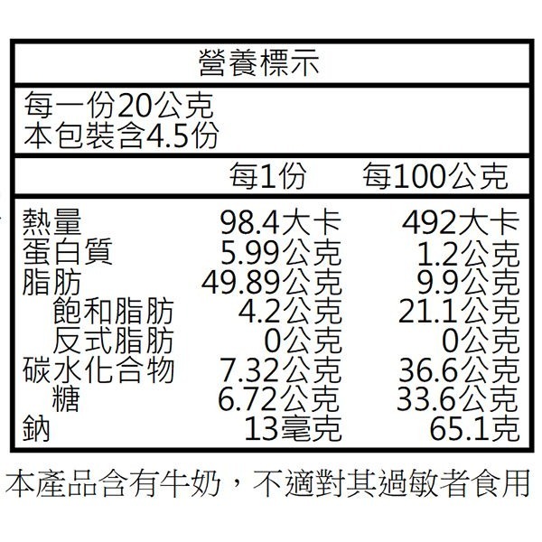 【明心巧克力】北斗偑巷香菜生巧100公克，18片-細節圖4
