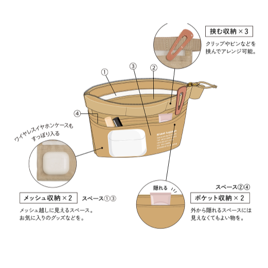 現貨新品 日本 kleid 網格迷你收納袋 奶茶色-細節圖2
