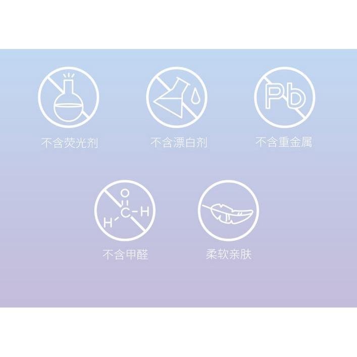 ★九鼠一家DIY工坊★   SweetSugar 蘇維蘇格紙棉 木漿植物纖維墊料 紙墊材 小動物墊材 顏色隨機發貨-細節圖3