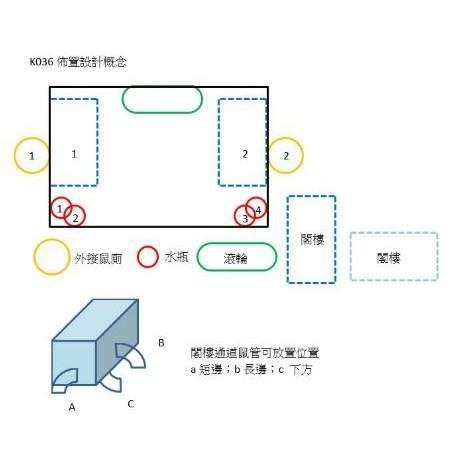 ★九鼠一家DIY工坊★ 改造整理箱 磁吸閣樓/K036 專用閣樓 可自行安裝-細節圖2