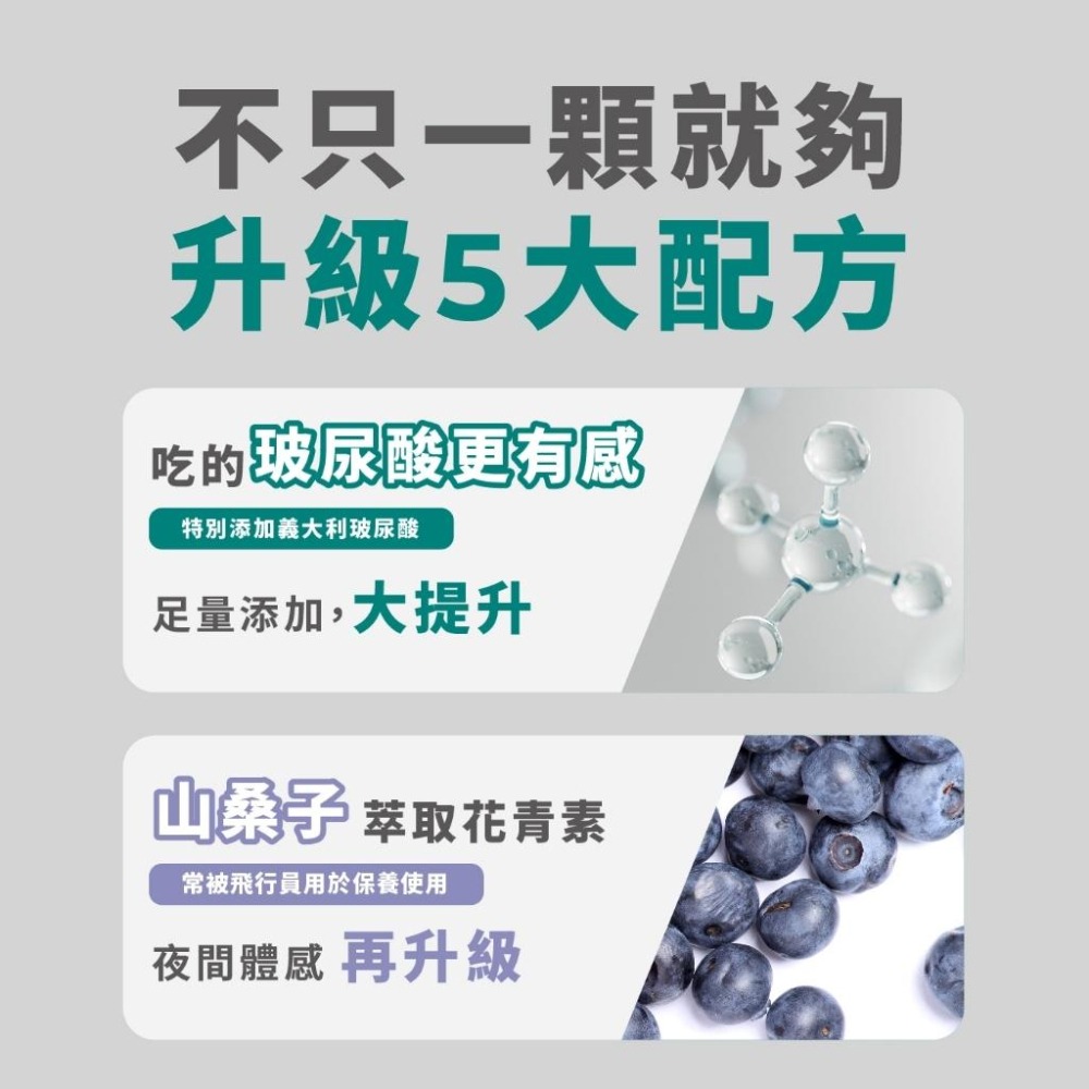 【滿額免運】藥師健生活 攔洸葉黃素 45顆/盒 游離型葉黃素 玻尿酸 蝦紅素 玉米黃素 花青素 純素【新宜安中西藥局】-細節圖8