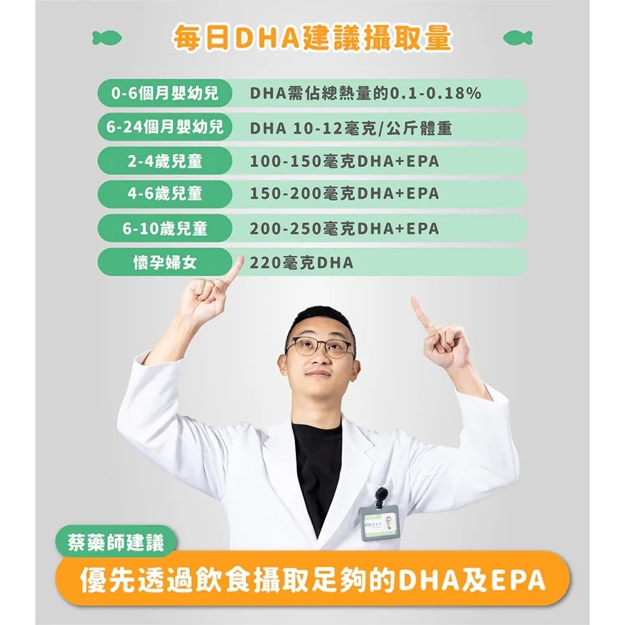 【滿額免運】藥師健生活 兒童小魚油 45顆/盒 兒童魚油 rTG型 100%阿拉斯加鱈魚【新宜安中西藥局】-細節圖3