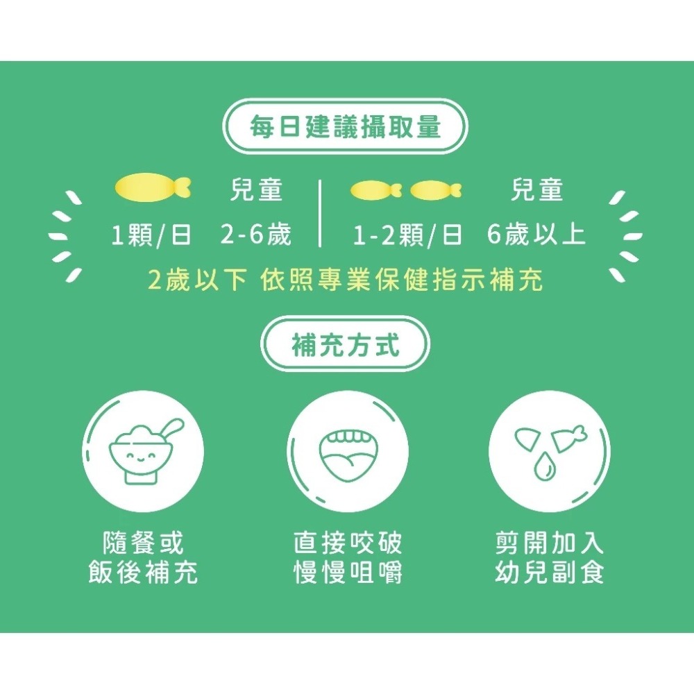 【滿額免運】藥師健生活 兒童小魚油 45顆/盒 兒童魚油 rTG型 100%阿拉斯加鱈魚【新宜安中西藥局】-細節圖6