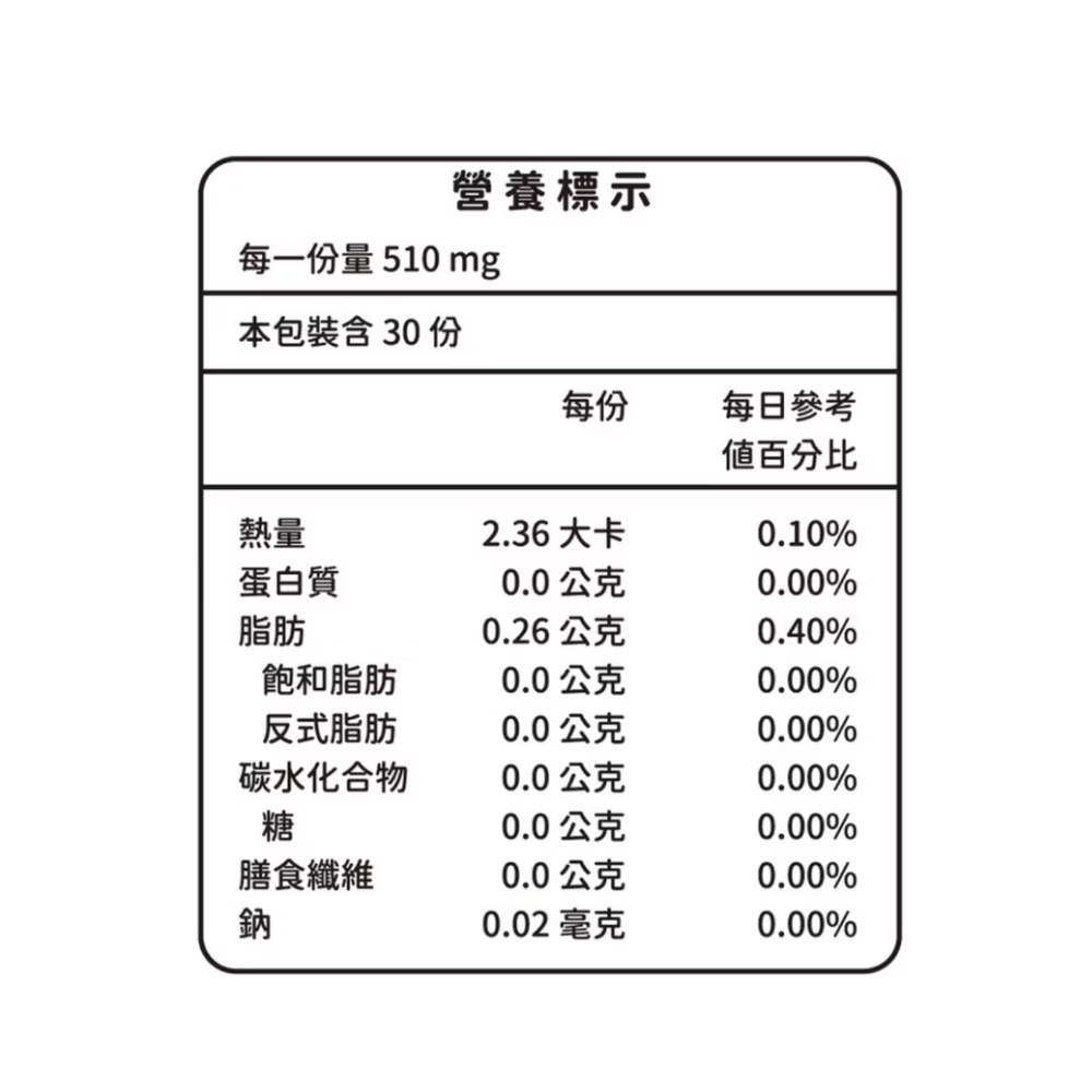 【滿額免運】藥師健生活 兒童小魚油 45顆/盒 兒童魚油 rTG型 100%阿拉斯加鱈魚【新宜安中西藥局】-細節圖7