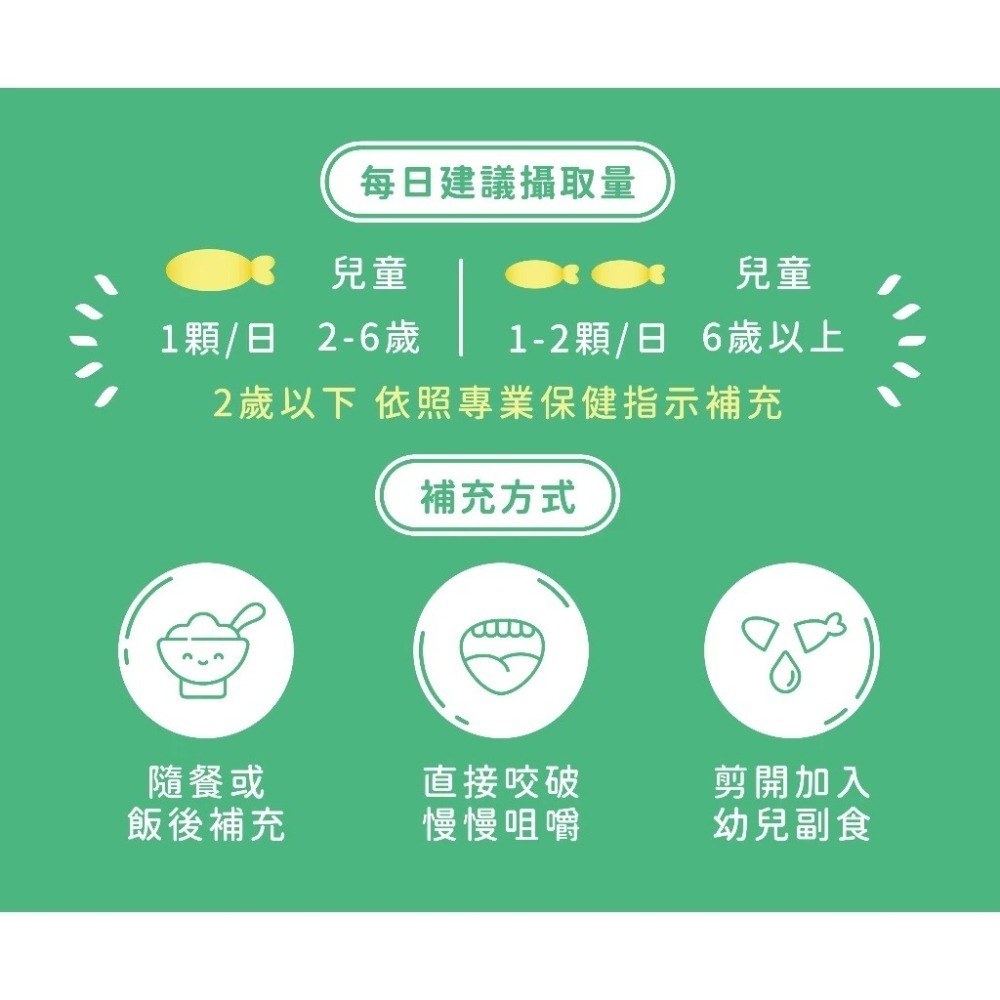 【滿額免運】藥師健生活 兒童小魚油 45顆/盒 兒童魚油 rTG型 100%阿拉斯加鱈魚【新宜安中西藥局】-細節圖6