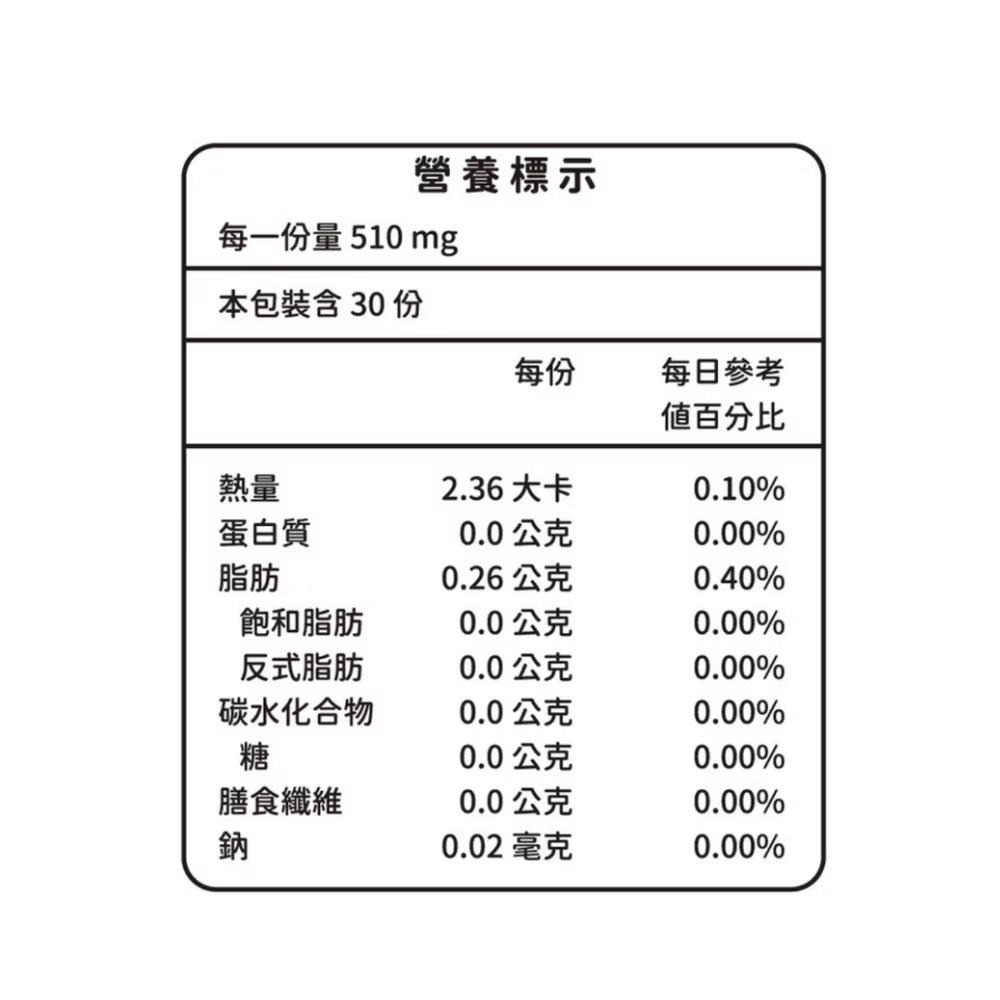 【滿額免運】藥師健生活 兒童小魚球 45顆/盒 兒童魚油 rTG型 100%阿拉斯加鱈魚【新宜安中西藥局】-細節圖6