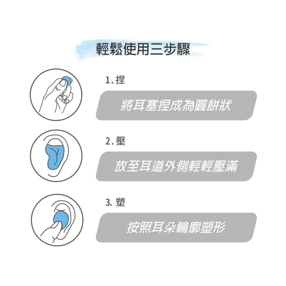 【滿額免運】acousdea耳酷點子 耳舒適耳塞 溫柔膚 濕耳/油耳專用 配戴不脹痛 舒適你好眠【新宜安中西藥局】-細節圖6