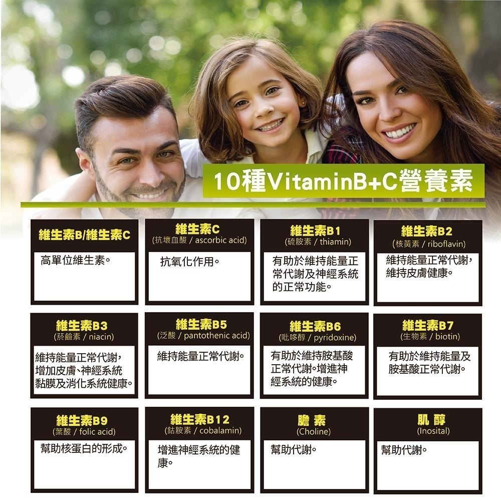 【滿額免運】Careway 凱樂威 全能B+C舒適樂錠 60粒/盒 B群 維生素C【新宜安中西藥局】-細節圖4