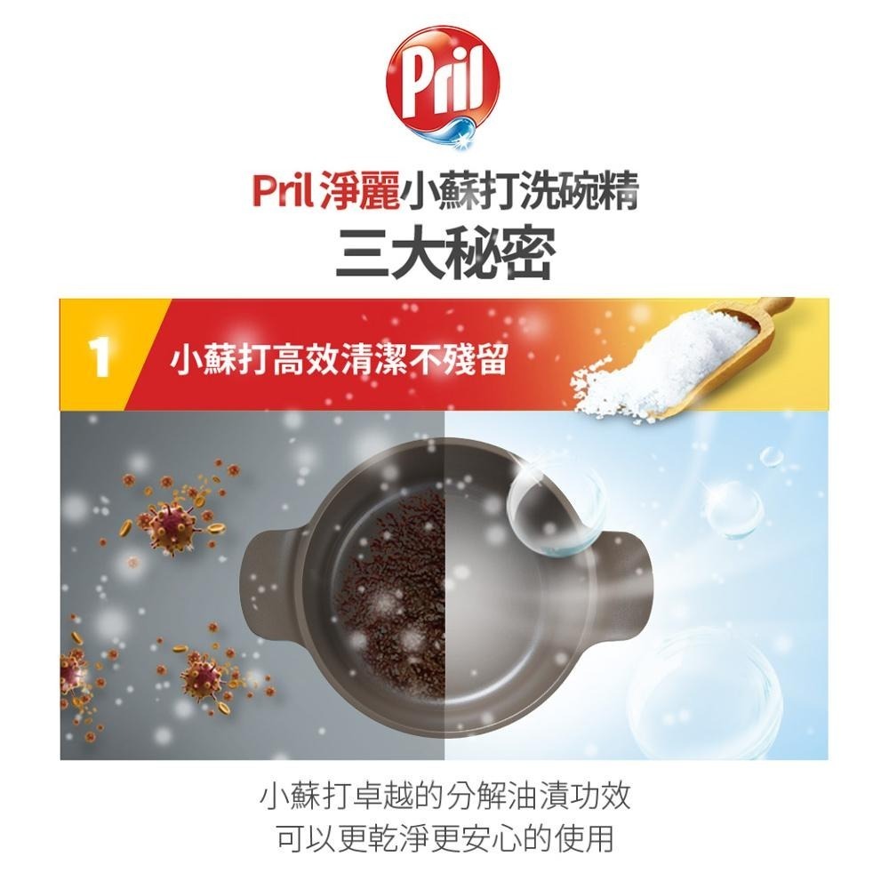 【滿額免運】Pril淨麗 小蘇打高效/植純萃洗碗精 750ml 草本 / 檸檬 / 檸檬草【新宜安中西藥局】-細節圖4