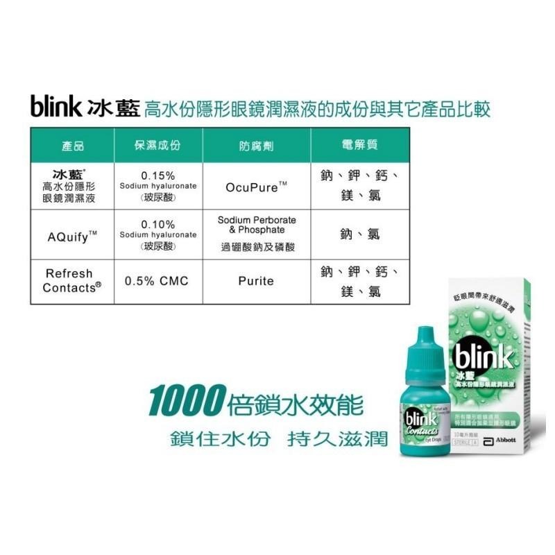 【滿額免運】blink 冰藍 高水份隱形眼鏡潤濕液 10ml 所有隱形眼鏡適用【新宜安中西藥局】-細節圖4