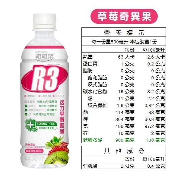 【滿額免運】維維樂 R3活力平衡飲品Plus 500ml 柚子 / 草莓奇異果 / 蘋果 電解質補充【新宜安中西藥局】-細節圖4