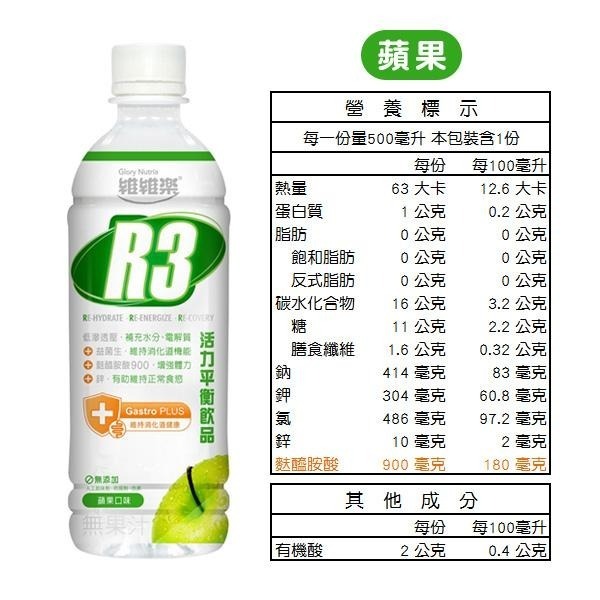 【滿額免運】維維樂 R3活力平衡飲品Plus 500ml 柚子 / 草莓奇異果 / 蘋果 電解質補充【新宜安中西藥局】-細節圖5