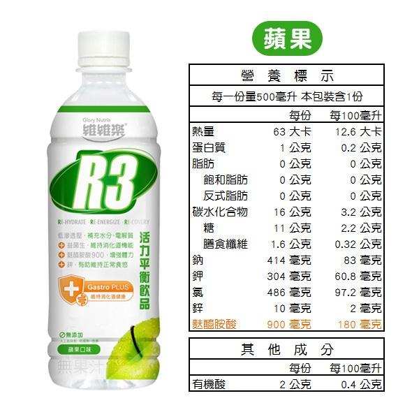 【滿額免運】維維樂 R3活力平衡飲品Plus 500ml 柚子 / 草莓奇異果 / 蘋果 電解質補充【新宜安中西藥局】-細節圖5