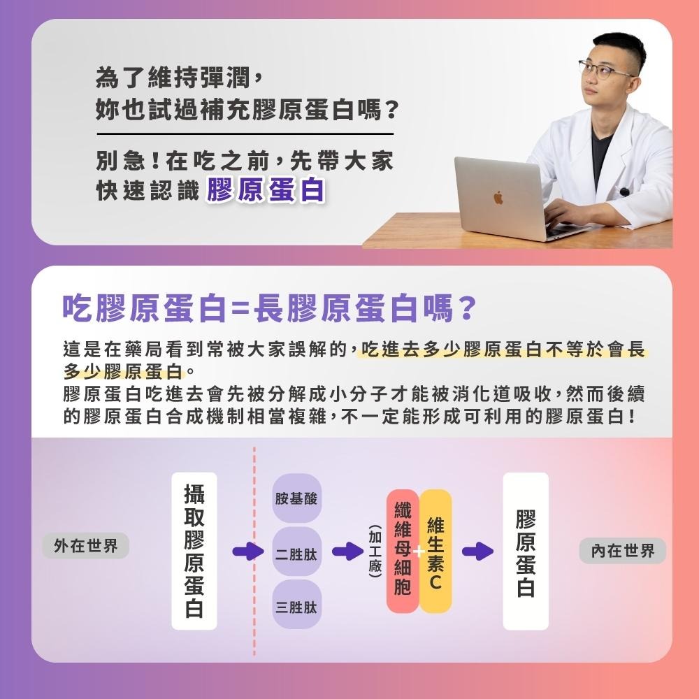 【滿額免運】藥師健生活 30而麗 極萃美妍果凍條 30包/盒 蘋果風味 膠原蛋白【新宜安中西藥局】-細節圖5